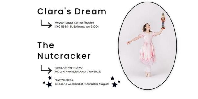The Nutcracker IDT